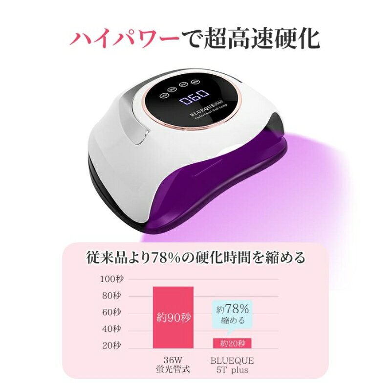 ネイルライト 60個led 高速 硬化 ジェルネイル ネイルドライヤー 強力 LED UVライト 自動感知センサー付 低ヒート機能 4つタイマー設定 業務用 プロ用 - 3