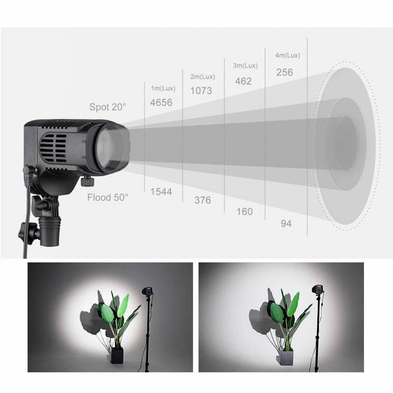 ���¹�͢���ʡ�NANLITE �ʥ�饤�� LitoLite 28F 5600K 28W LED �ե�ͥ� ���� �ե�������20-50��Ĵ����ǽ