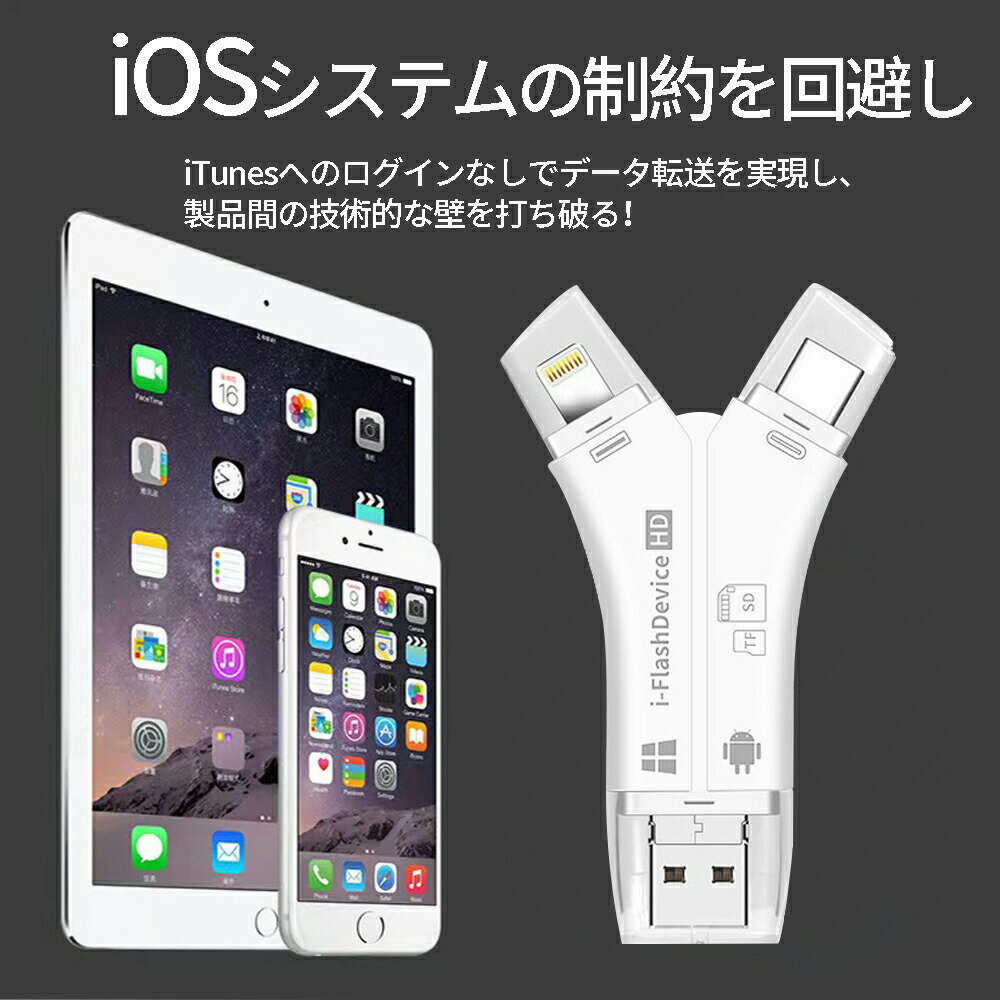 ����ȯ��������̵����SD�����ɥ꡼���� iPhone �Хå����å� �����ץ��� �ɤ߼�� USB���� �̿� ��¸ ���ޥ� �ǡ��� ��®�ܹ� ���ޥ� �Ρ��ȥѥ����� ����� �����꡼���� ���� 4in1 ������­���