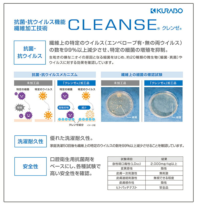 【2点以上で600円OFFクーポン】【CLEANSEシリーズ】スリッパ クレンゼ抗ウイルススタンダードスリッパML 抗ウイルス 外縫い 避難所スリッパ 防災スリッパ オクムラ 洗えるコロナ対策 来客用 ギフト プレゼント 敬老の日 誕生日 内祝い 旅館 slippergallery-10001967 スリッパギャラリー サンプル画像3
