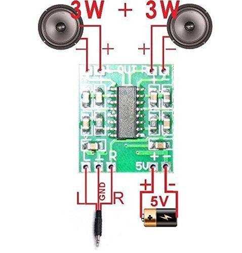 KKHMF 10 �� PAM8403 Ķ�������ƥ쥪�ǥ����륢��ץܡ��ɥ⥸�塼��(3W + 3W)