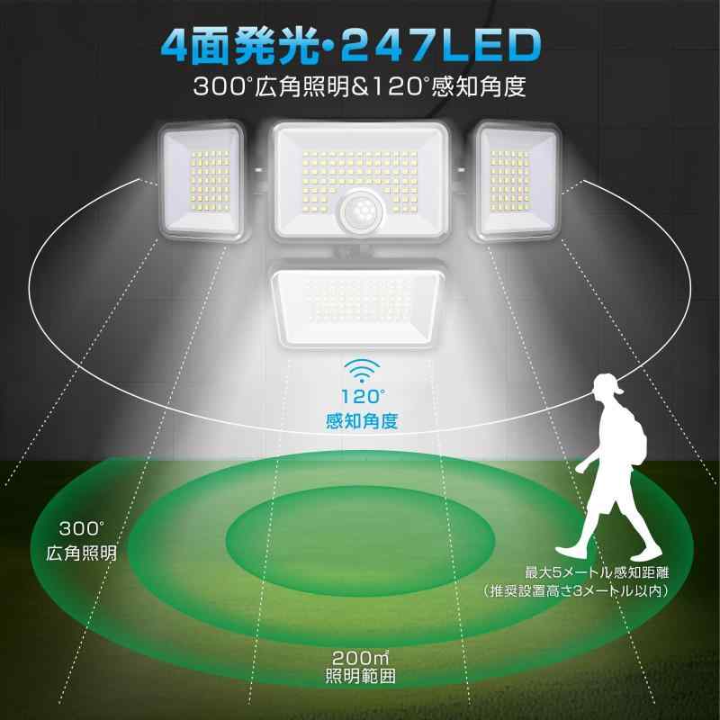 センサーライト ソーラーライト 屋外/屋内 分離型 4面発光 360°角度自由調整 4つモード 光束最大3000ルーメン 5Mケーブル IP65防水 自動点灯 大容量電池内蔵 壁掛け式 玄関/駐車場/庭/ガレージ