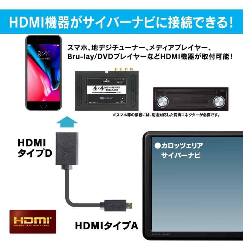ビートソニック HDMI変換ケーブル13cm HDC8