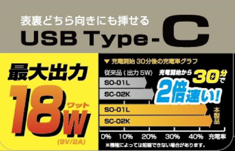 カシムラ(Kashimura) DC充電器 PD-9V2A Type-C BK NDC-013