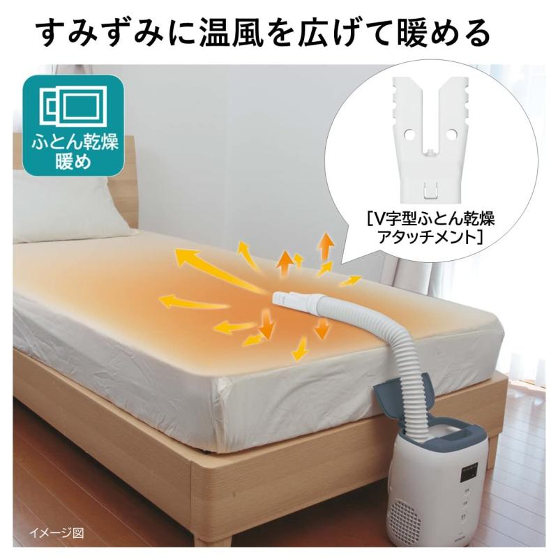 ��Ω(HITACHI) �դȤ��絡 ���äȥɥ饤 HFK-CV1B AH �֥롼���졼 ����ѥ��� ���� �����륤�����Ǽ