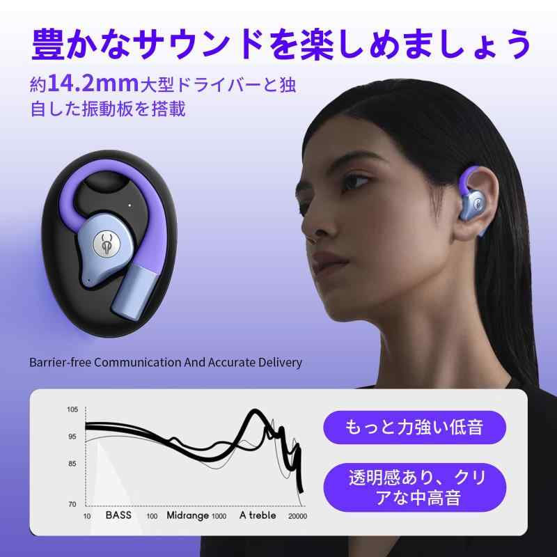 okcsc Q12 ワイヤレスイヤホン Bluetooth5.4 オープンイヤー ノイズキャンセリング 耳掛け式 開放型Bluetoothイヤホン 超軽量 18時間再生 Siri対応 ios/Androidに対応 slope-up-10005176 SLOPEUP サンプル画像3