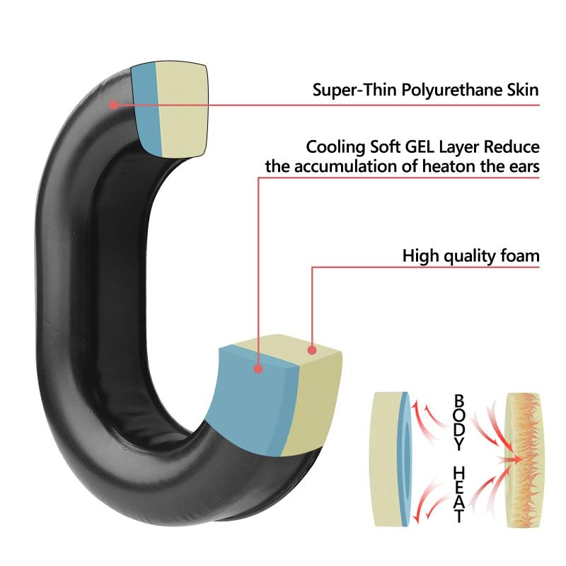 Geekria ���䡼�ѥå� Sport �ߴ��� �ѥå� David Clark H10-60 H10-20 H10-13.4 H10-76 H10-30 H10-13S �إåɥۥ���б� �ѥå� ���䡼/���䡼���å� (��ѥ�����/�֥�å�)