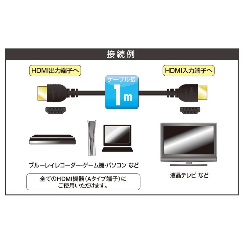 オーム電機 HDMIケーブル 8Kウルトラハイスピード