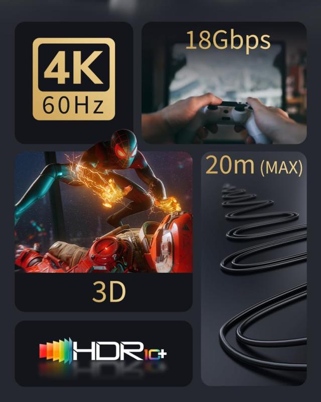 CABLETIME HDMI2.0 ケーブル 4K/60Hz/プレミアムハイスピード 金メッキコネクタ/アルミニウムシェル/高耐久PVCジャケット/テレビ・パソコン・ゲーム機などあらゆるHDMI端子を持つ機器に対応