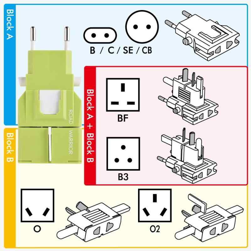 RW110GR ロードウォーリア ゴーコンJ (グリーン) 全世界対応 海外旅行用 マルチ電源変換アダプター BF,SE,C,B3,B,O,O2,CB (UK/AU/EU/IN/CN等) 例外承認申請済商品 日本製 Made in JAPAN