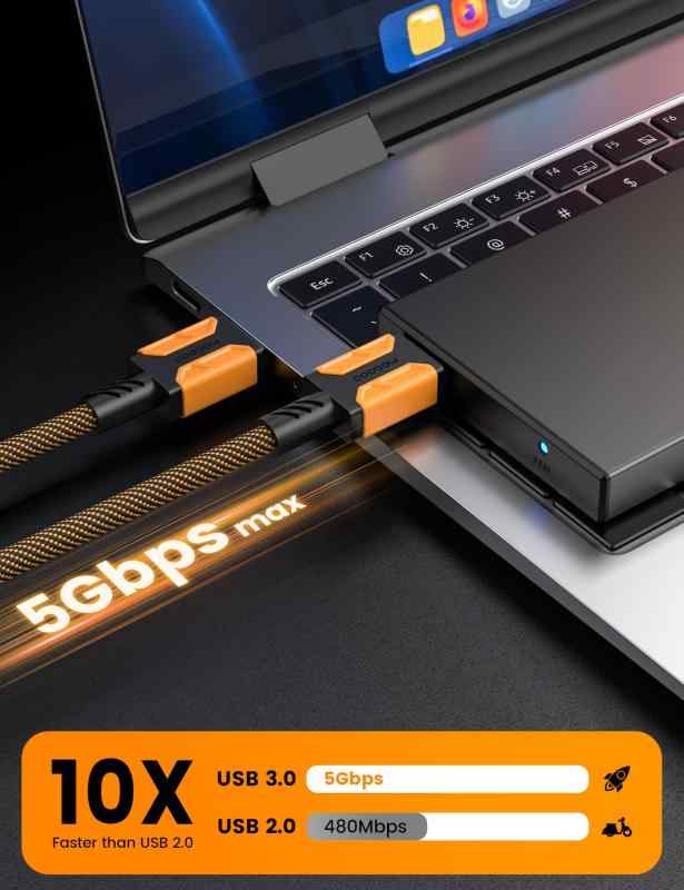 MOGOOD USB 延長ケーブル USB 3.0 ケーブル タイプA-タイプA オス-オス、USB to USBケーブル HDDエンクロージャ、カメラ、手書きボード、TV Box、カメラ、DVDプレーヤー、プリンタ、モデムなどと互換