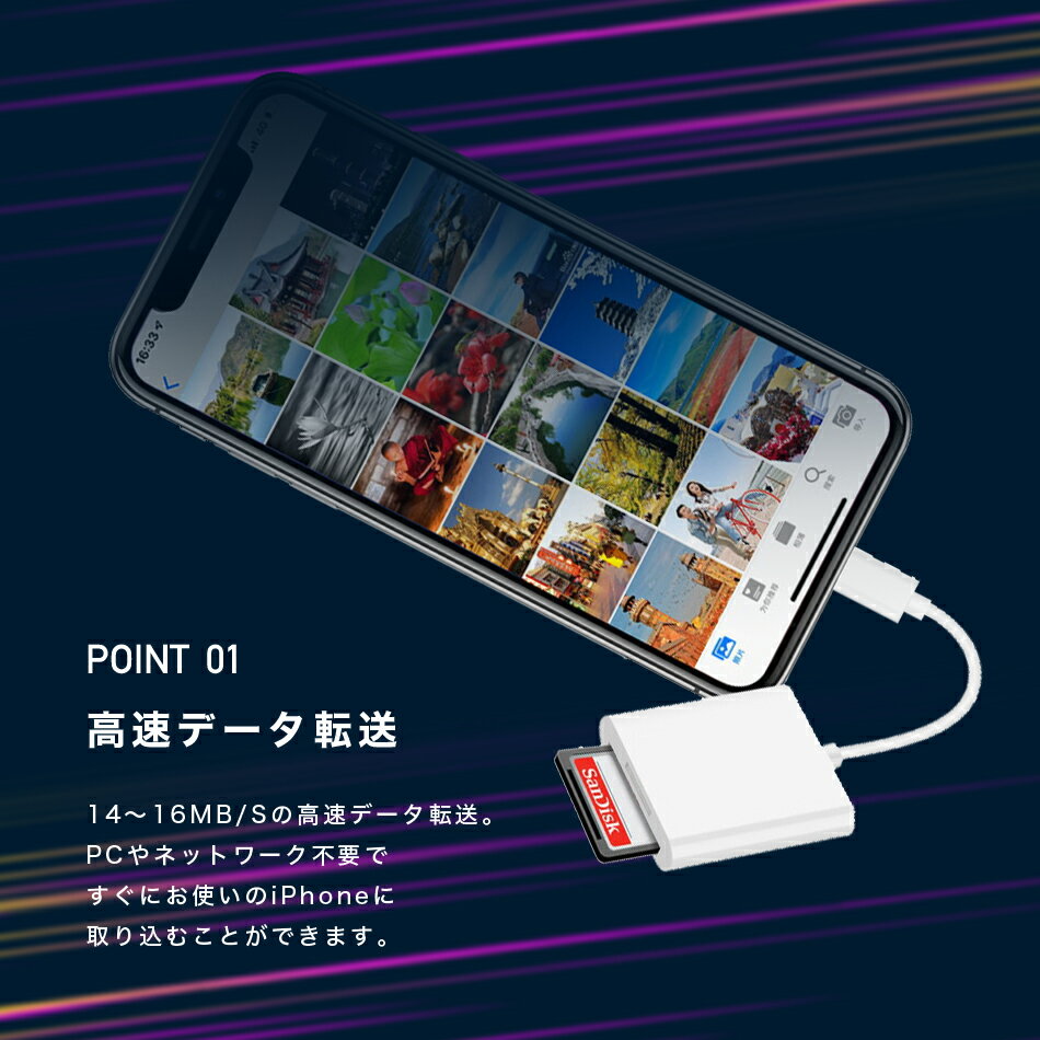 SDカードリーダー2in1iphonelightningマイクロsdカードリーダーメモリーカードmicrosdカードリーダーiPadiOS専用カメラリーダー高速データ転送iPhone121111proXXSXR対応