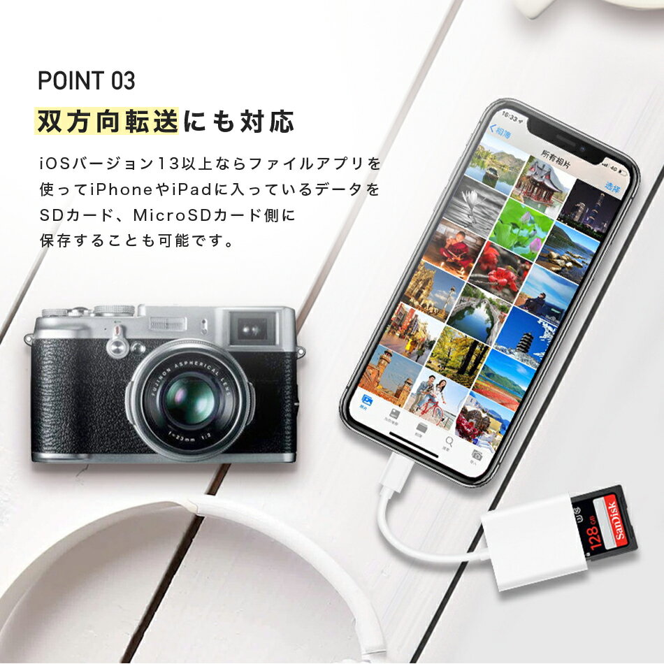 SDカードリーダー2in1iphonelightningマイクロsdカードリーダーメモリーカードmicrosdカードリーダーiPadiOS専用カメラリーダー高速データ転送iPhone121111proXXSXR対応