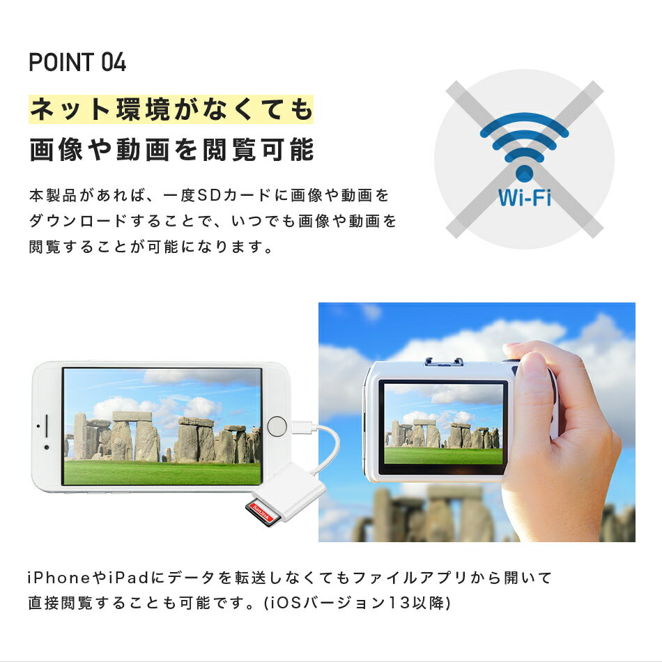 SDカードリーダー2in1iphonelightningマイクロsdカードリーダーメモリーカードmicrosdカードリーダーiPadiOS専用カメラリーダー高速データ転送iPhone121111proXXSXR対応