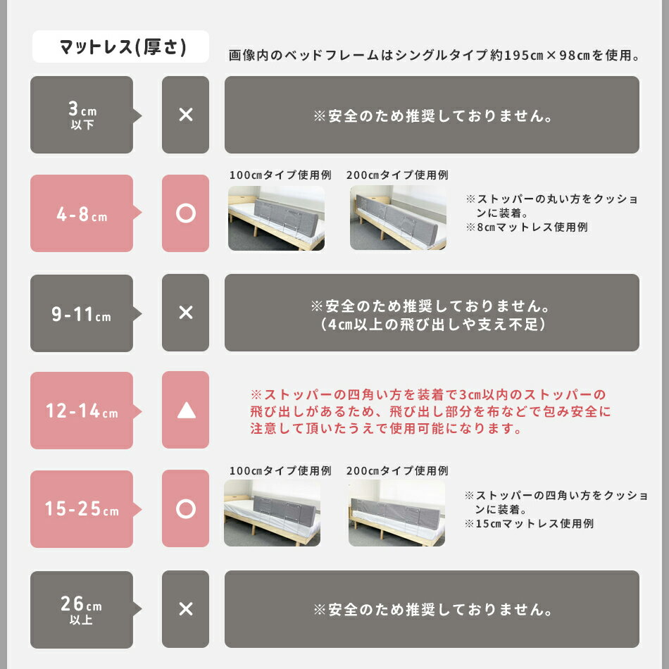 クッションベッドガードC29ハイタイプHugmuuベッド転落防止クッションベッドガードベビーベビーベッドガードベビーガードストッパー形状キープ自由変形マルチタイプ赤ちゃん出産祝い1年保証
