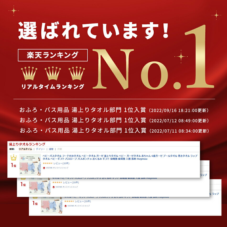 ベビーバスタオルフード付きタオルベビータオルガーゼバスタオル湯上りタオルベビーガーゼタオル赤ちゃん6重ガーゼ正方形プールタオル巻きタオルラップタオルベビーギフトバスローブバスポンチョおくるみギフト幼稚園保育園入園雲柄