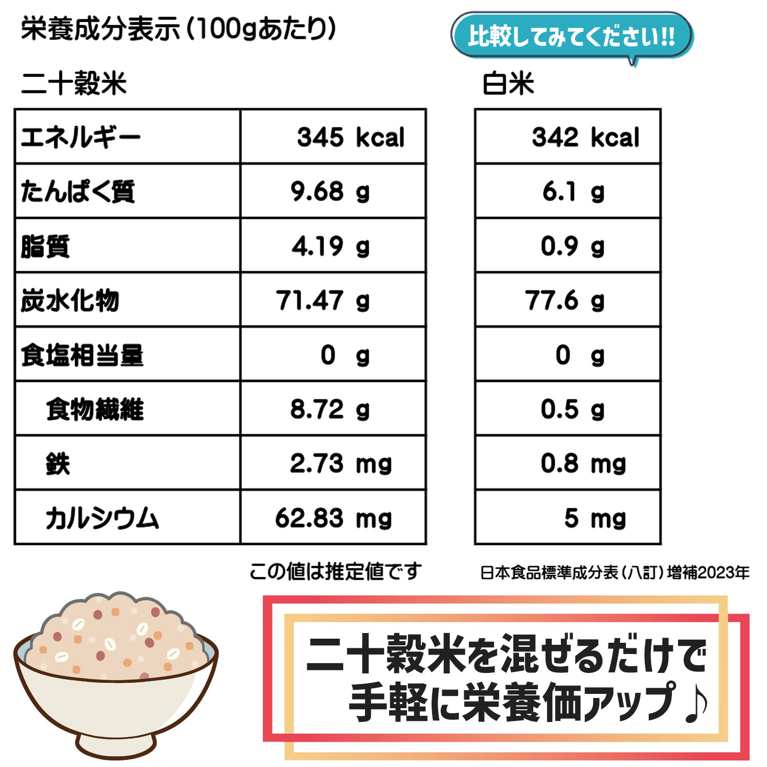 �᡼��������̵�� (�������Բġ����������Բġ����������Բ�)���󽽹��� 380g ���ع��������Ի���(ͭ��JASǧ����+�����������˥å�ǧ�굡��ǧ����)100%����ˤ����ʡ���ä���¿�20�򤴤Ϥ�Ƿ򹯡�