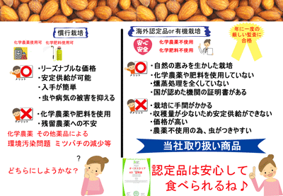 アーモンドホールノンパレル種(生・無塩)オーストラリアACO認定品480gチャック付非燻蒸(化学農薬・化学肥料)不使用栽培☆無添加無漂白