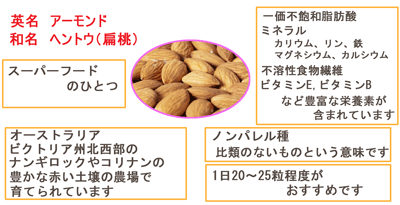 アーモンドホールノンパレル種(生・無塩)オーストラリアACO認定品480gチャック付非燻蒸(化学農薬・化学肥料)不使用栽培☆無添加無漂白