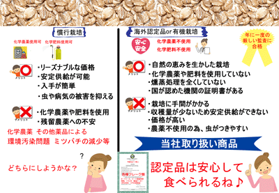 送料無料　外皮を残した　全粒 ライ麦フレーク　たっぷり 2Kg 　化学合成農薬不使用栽培　グラノーラ、シリアル、パン、お菓子作りに！ ライムギ
