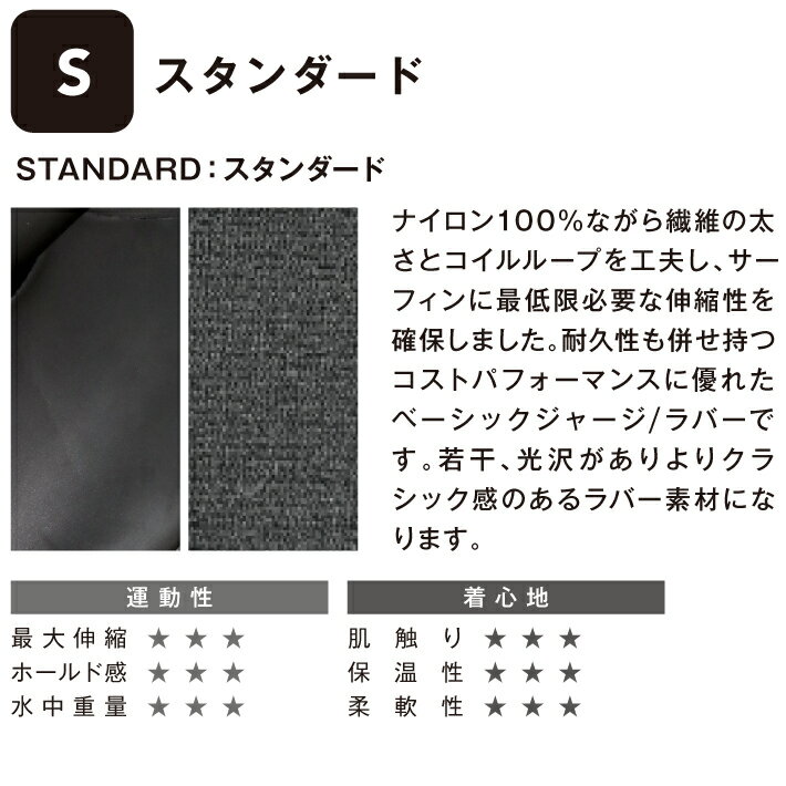 数量限定 特売 サーフィン ウエットスーツ Moon Suits ムーンウェットスーツ シーガル 3x2mm Moon Wetsuits ムーンスーツ Joel Tudor ジョエル チューダー ジョエルチューダー サーフボード Www Flechamar Com 数量限定 特売 サーフィン ウエットスーツ Moon Suits ムーンウェットスーツ シーガル 3x2mm Moon Wetsuits ムーンスーツ Joel Tudor ジョエル チューダー ジョエルチューダー サーフボード Www Flechamar Com