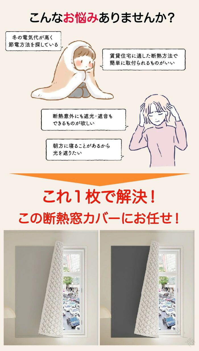 防音シート 防音パネル 遮光シート 窓用 高密度織り 立体中綿 3層構造 厚み 遮光 断熱性 安全素材 傷に強い 耐摩耗性 取り付け簡単 夏冬 [2]