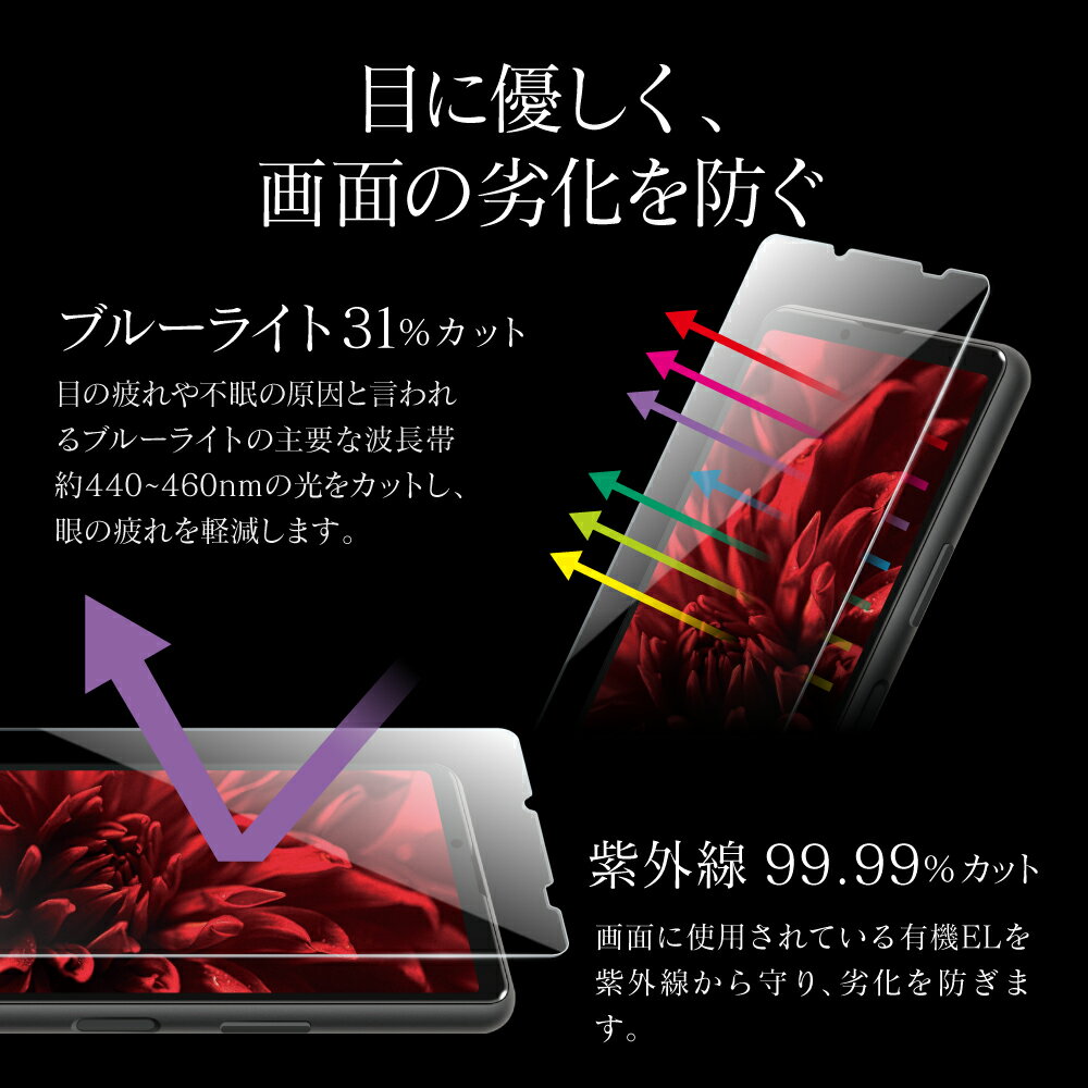 半額！ Xperia 10 III / 10 III Lite 対応 SO-52B/SOG04 ガラスフィルム 強化ガラス ブルーライトカット 液晶保護 ラウンドエッジ 指紋防止 気泡防止 飛散防止 貼り付けキット付 mst-61154