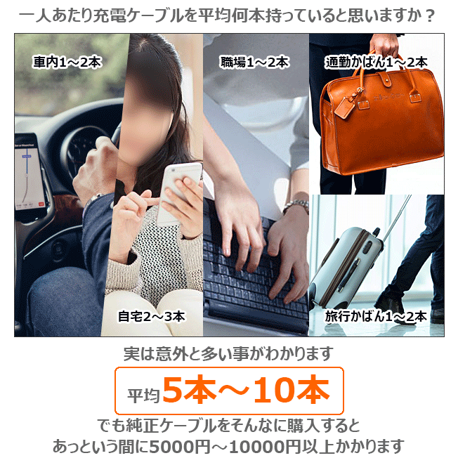 i-Phone USB カメラ アダプター lightn-ing 3in1 OTG対応 i-Phone USBハブ 3.5mm イヤホンジャック キーボード接続可 アプリ不要 デジカメの写真/ビデオ Phone/i-Pad 転送 カメラアダプタ i-Ph