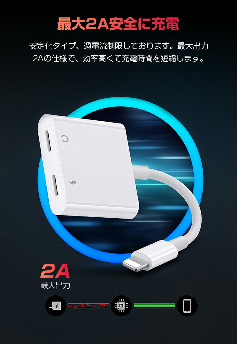 送料無料iOS12対応iPhoneイヤホン変換アダプタ