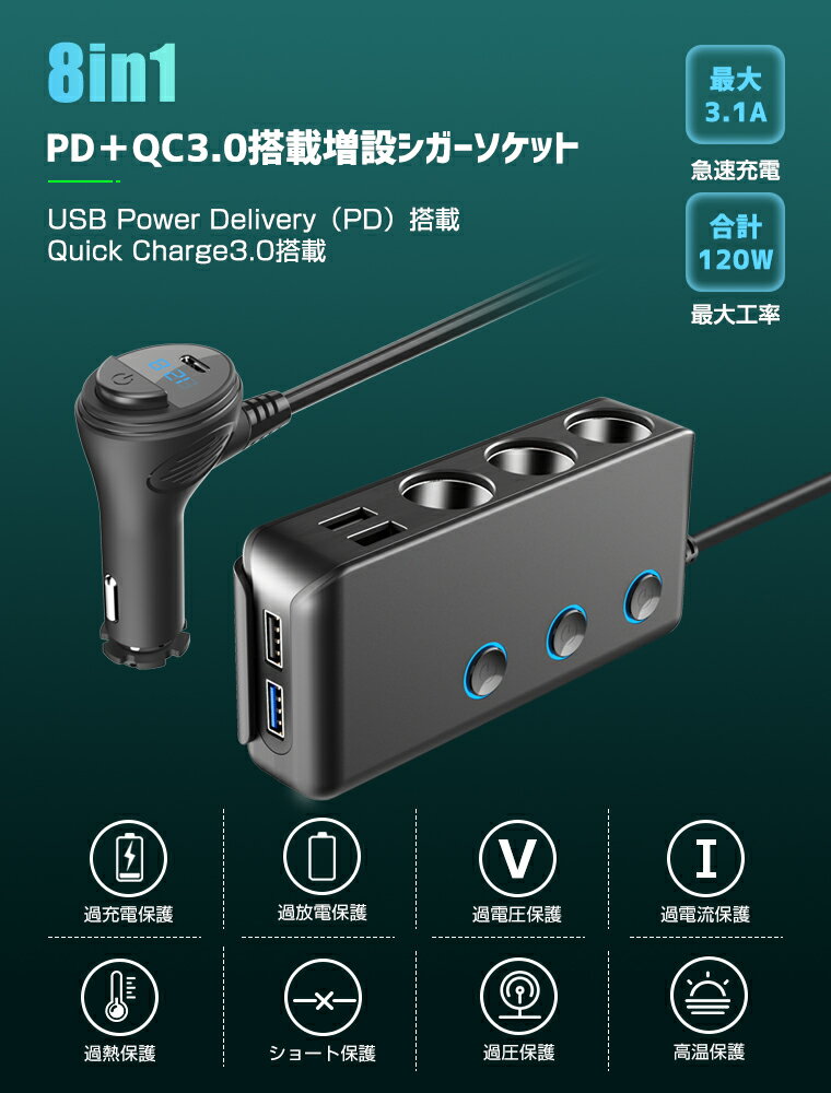 【楽天1位獲得】 8in1 シガーソケット 3連120W 増設カーチャージャー PD急速充電対応 1mケーブル 後席可能 12V/24V車兼用 シガレットライターソケットとQC3.0急速充電搭載 増設シガーソケット 4USBポート 最大3.1A/5V対応 車用増設ソケット分配器