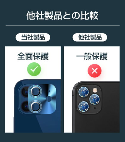 2枚入りiPhoneXカメラ保護フィルム