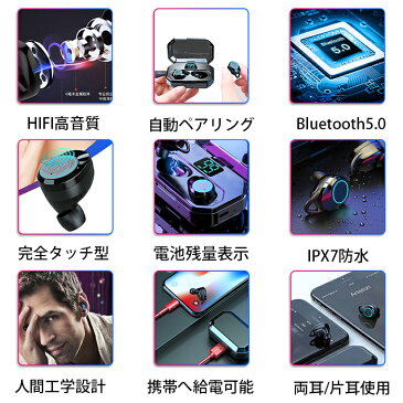 【4000mAh電池持ち】ワイヤレス イヤホン Bluetooth 5.0 ブルートゥース イヤホン ランニング イヤホン ブルートゥース iPhone 充電 モバイルバッテリー 残量表示 マグネット IPX7防水 無線 かっこいい Hi-Fi高音質 長時間 AACコーデック