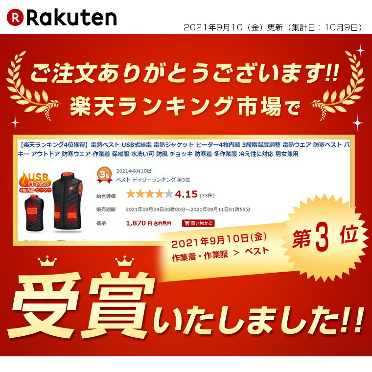 【楽天ランキング4位獲得】電熱ベスト USB式給電 電熱ジャケット ヒーター4枚内蔵 3段階温度調整 電熱ウェア 防寒ベスト バイク 釣り スキー アウトドア 防寒ウェア 作業着 保暖服 水洗い可 防風 チョッキ 防寒着 冬作業服 冷え性に対応 男女兼用