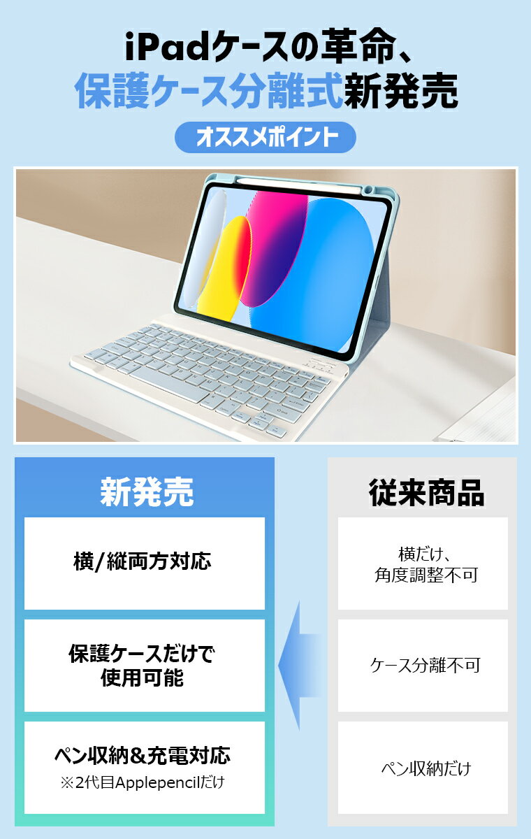 2024最新型iPad air M2 11インチ iPad 10世代 キーボード iPad 7/8/9世代 キーボード ケース タッチパッド付き ipad Air4/5 キーボード ケースiPad Pro 11キーボード Bluetooth キーボードカバー 脱着式 多角度調整 傷つけ防止 耐久性 最新型スマート ケースキーボード 2