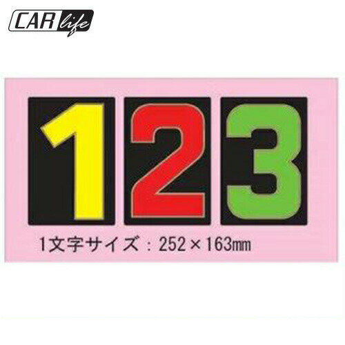 Rakuten - 【プライス数字】プライスボード数字 広告 展示 宣伝 販促 飾り