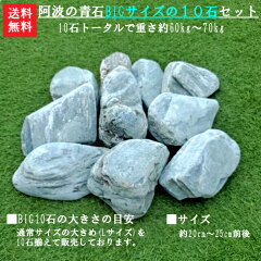 https://thumbnail.image.rakuten.co.jp/@0_mall/small-stone/cabinet/11aoisi10big-0927.jpg