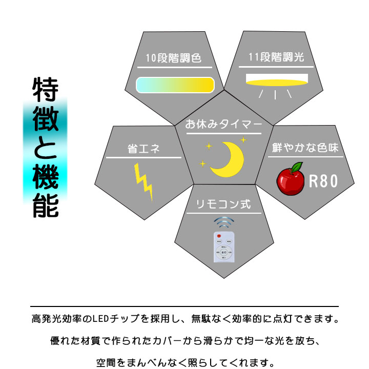 シーリングライト おしゃれ 4800LM 8畳-10畳 LED照明 器具 調光 調色 電球色 昼光色 常夜灯 天井 led ライト リモコン付き タイマー機能 電気 薄型 コンパクト 節電 省エネ 和室 洋室 廊下 玄関 取付簡単 調光10段階 調色11段 あす楽 2