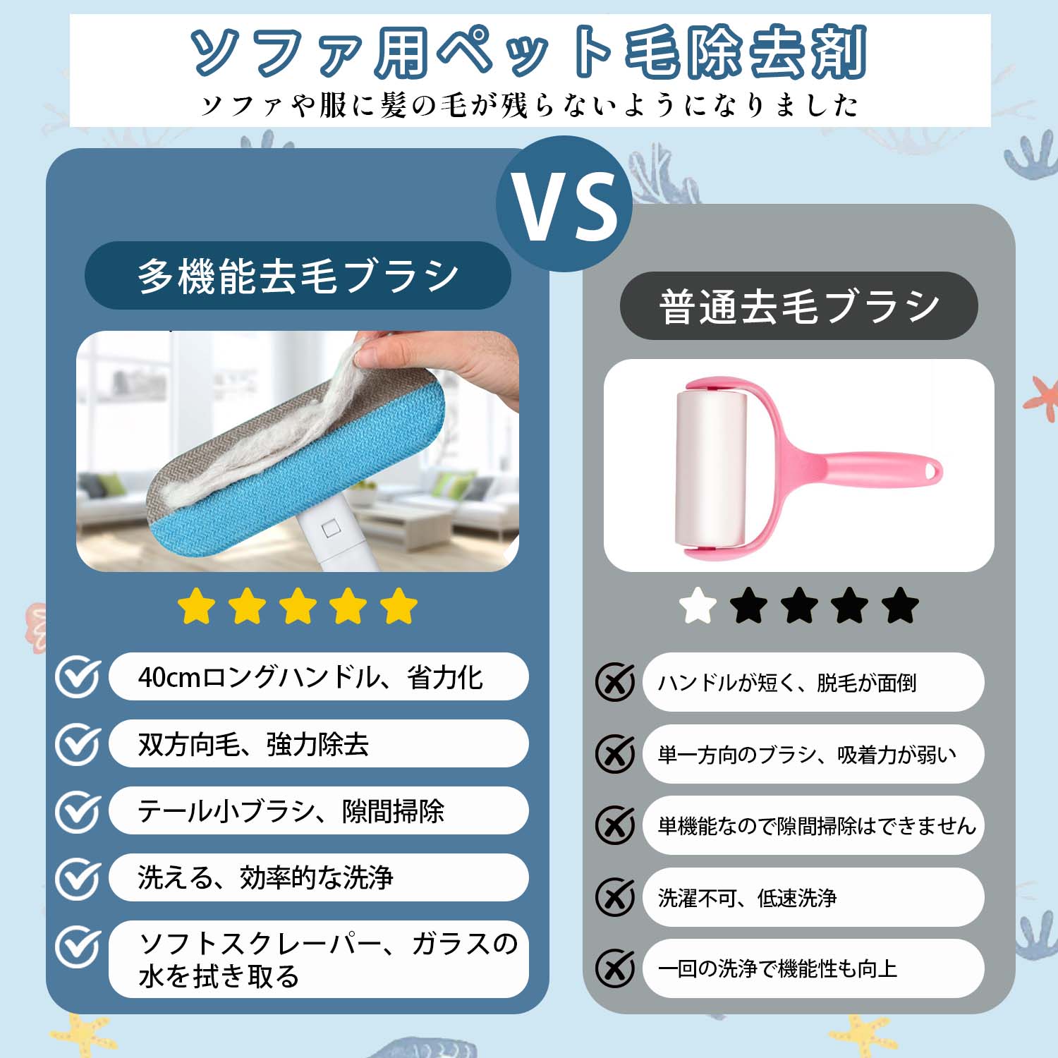 マラソン限定ポイント5倍！今が買い時 猫の毛取り 猫抜け毛取り 猫用 抜け毛取り 猫毛取り クリーナー 毛玉取り ペット用 犬用 抜け毛取り用品 4-in-1 多機能 繰り返し使用 可乾湿両用 ソファー 衣類 カーペット 布団 絨毯 ガラス 窓 ソーシャルギフト対応 2