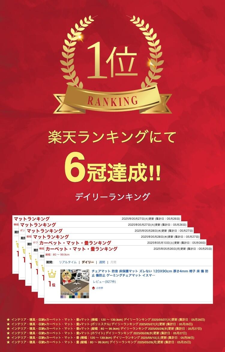 【楽天1位獲得】チェアマット 防音 床保護マット ズレない 120X90cm 厚さ4mm 椅子 ...