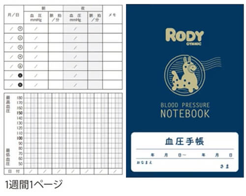 Rakuten - 血圧手帳（数値・グラフ式） ロディ
