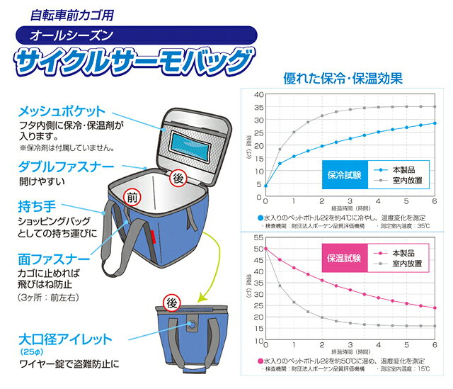 保冷バッグ レジカゴバッグ 《保冷保温》 大容量 自転車 サイクルサーモバッグ COL...
