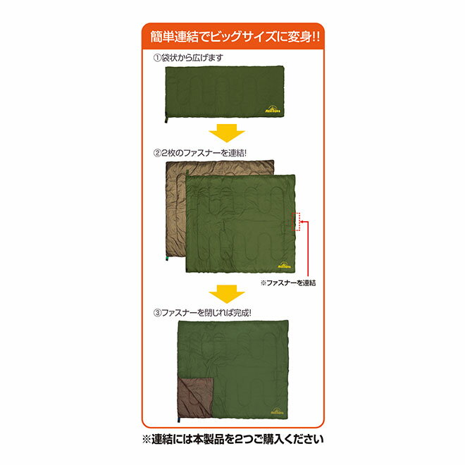 【限定100円クーポン】 【ポイント5倍】 寝袋 コンパクト 洗える シュラフ マット 撥水 防滴 連結できる アウトドア レジャー キャンプ用品 車中泊 防災 連結 ねぶくろ 持ち運び キャンプ ソロキャンプ 一人キャンプ 送料無料 ☆通販格安セール情報 楽天 通販