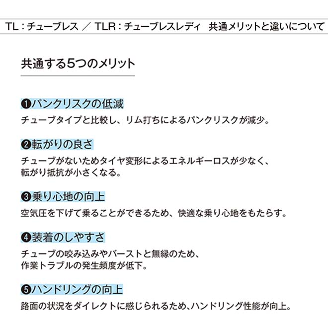 【楽天マラソン＆P3倍〜】 自転車 タイヤ 《2本セット》 IRC ボウケン プラス チューブレスレディ 700 32c 38c 42c 650 42B 47B グラベル タイヤ グラベルロード BOKEN PLUS TLR 自転車タイヤ 耐パンク レース ☆ プレゼント ギフト 防災グッズ 新生活 インドア