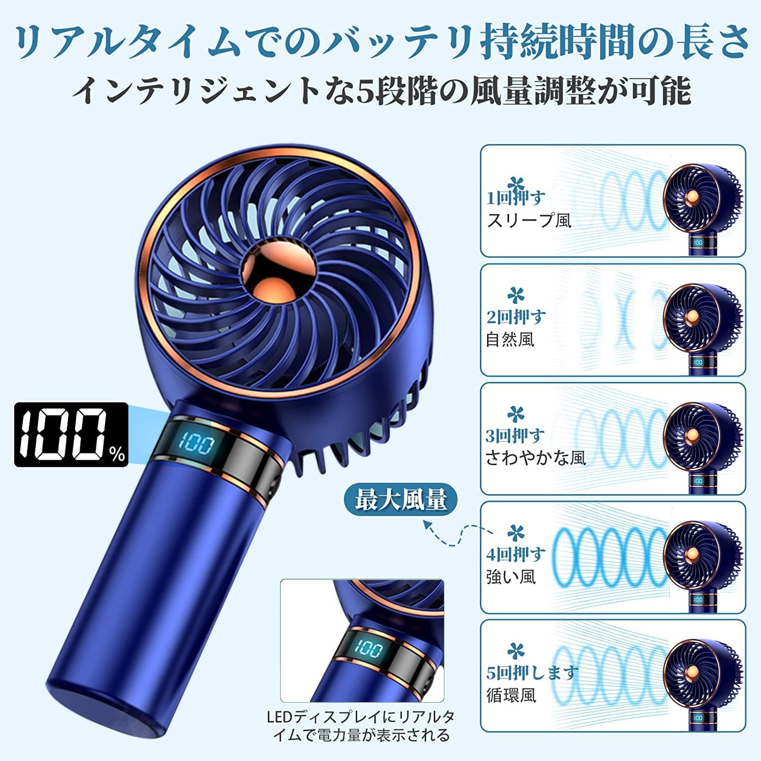 即納 新作 ハンディファン 扇風機 ハンディ 静音 手持ち ネイビーブルー 5段階調節...