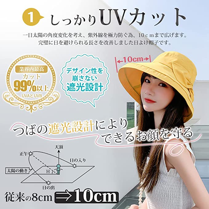 ¨Ǽ �糰���к� UV���å� �Х��� ��ܥ� ����ɳ�դ� ������� ���褱�ɻ� ���Ƥ��ɻ� �ԥ� �Ĥй� ���� ��ǥ����� ����̵��