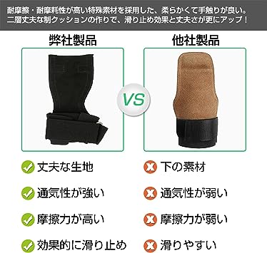 即納 パワーグリップ 筋トレ 補助 滑り止め ジム 筋トレグッズ 懸垂 ラバーグリッ...