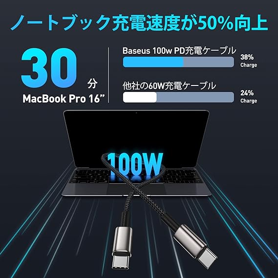 即納 iPhone15 充電ケーブル タイプC USB-C & USB-C ケーブル 全2種 / 1本 ブラック 急速充電 データ転送 iPhone / MacBook / iPad /Google Pixel / Galaxy 対応