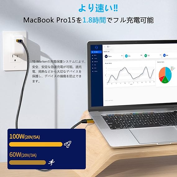 ☆デジフォース Type-C to C Cable 充電ケーブル 1m 100W ホワイト D0072WH