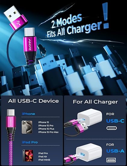 iPhone15 充電ケーブル タイプC USB-C & USB-C ケーブル 全2種 /1本 ピンク 急速充電 データ転送 iPhone / MacBook / iPad /Google Pixel / Galaxy 対応