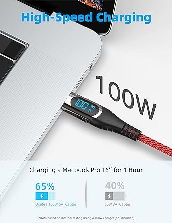 iPhone15 充電ケーブル タイプC USB-C & USB-C ケーブル 全4種 /1本 レッド 急速充電 データ転送 iPhone / MacBook / iPad /Google Pixel / Galaxy 対応